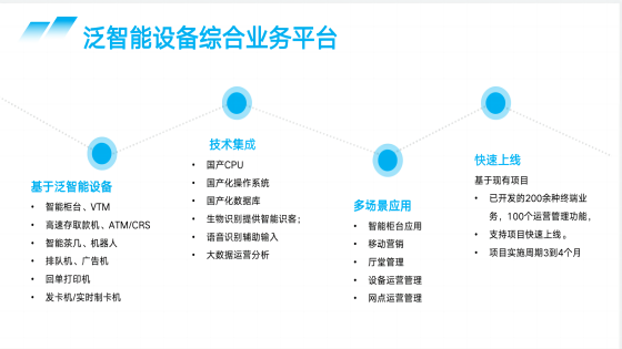 数智赋能｜智能终端助力金融服务提质增效