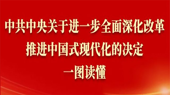 一图读懂《中共中央关于进一步全面深化改革、推进中国式现代化的决定》